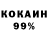 Бутират оксибутират RCI2